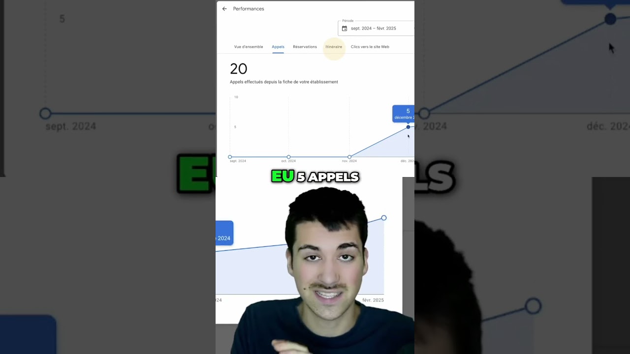 Google My Business SEO : Boostez Votre Visibilité Locale!