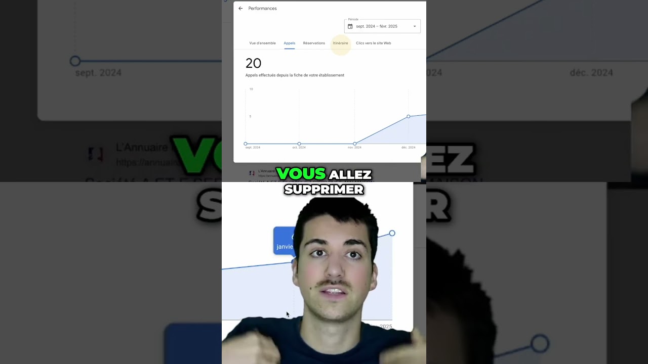 Référencement Google My Business – Faut-il repartir de 0 ?