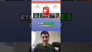 Habitat Presto Avis : Est-ce que ça vaut le coup pour les pros ? #shorts