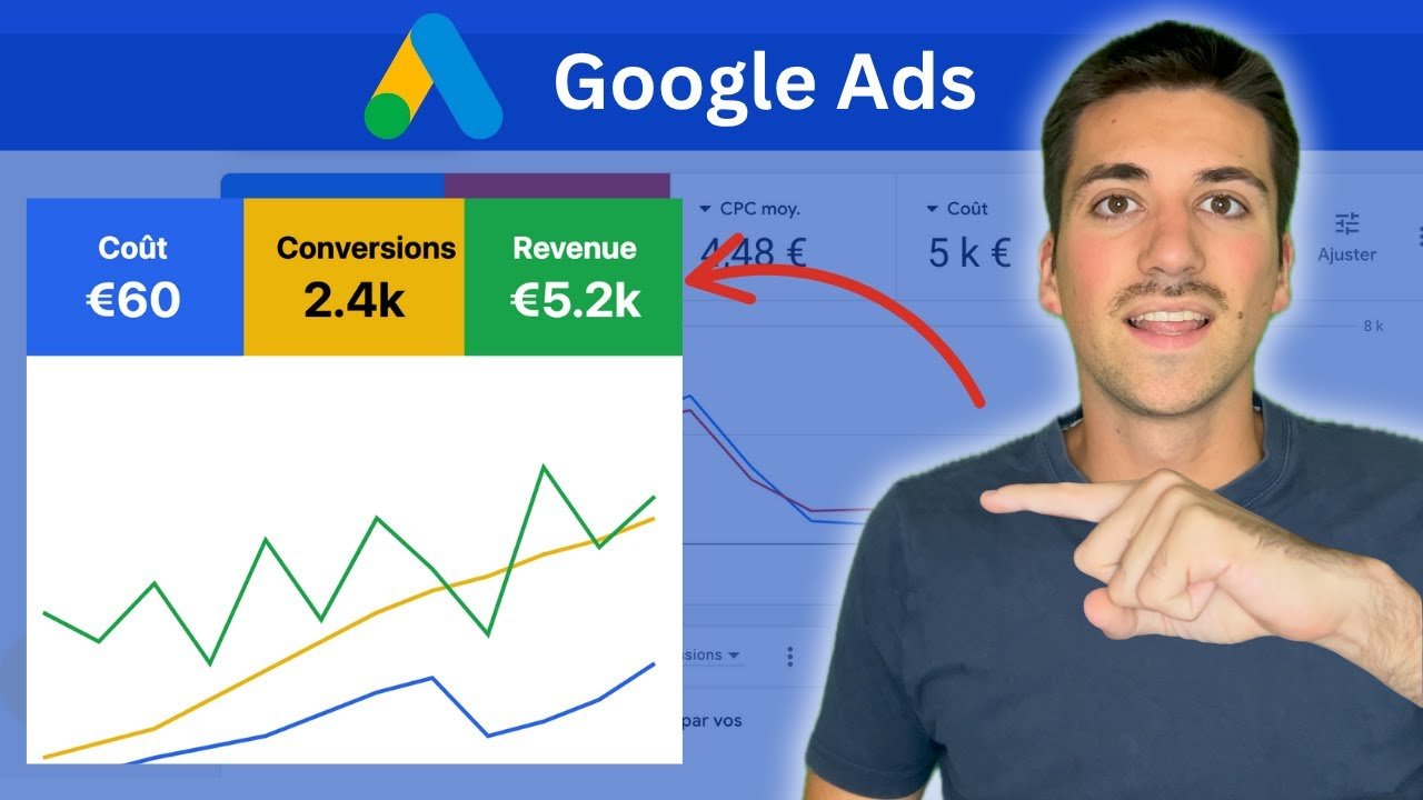 Formation Google Ads 2025 – Débutant à Expert pour Entreprises Locales (Étape par Étape)